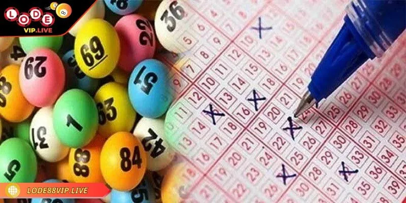 Lode88 hôm nay - Khám phá hình thức cá cược hấp dẫn 3 Đa dạng sự lựa chọn khác nhau cho cược thủ