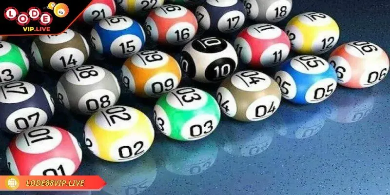 Lode88 hôm nay - Khám phá hình thức cá cược hấp dẫn 4 Đưa ra chiến lược chơi phù hợp với tài chính của bản thân